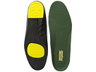 Wolverine Durashocks Insoles