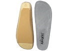 Replacement Insole