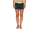 Pro Training Short