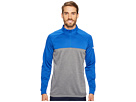 Therma-Fit 1/2 Zip