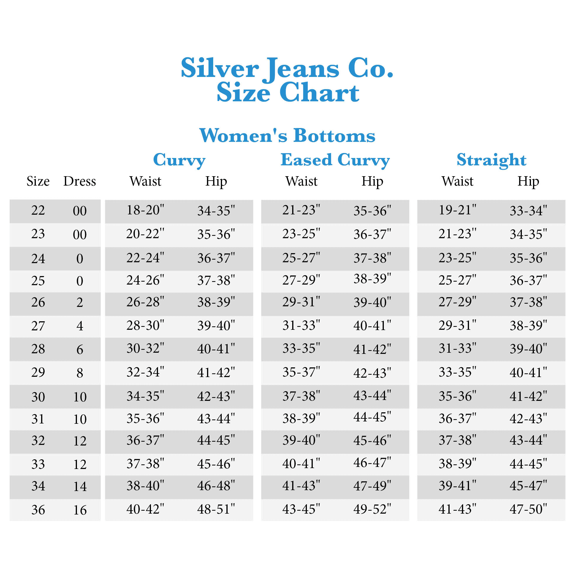 Jean Size Conversion Chart