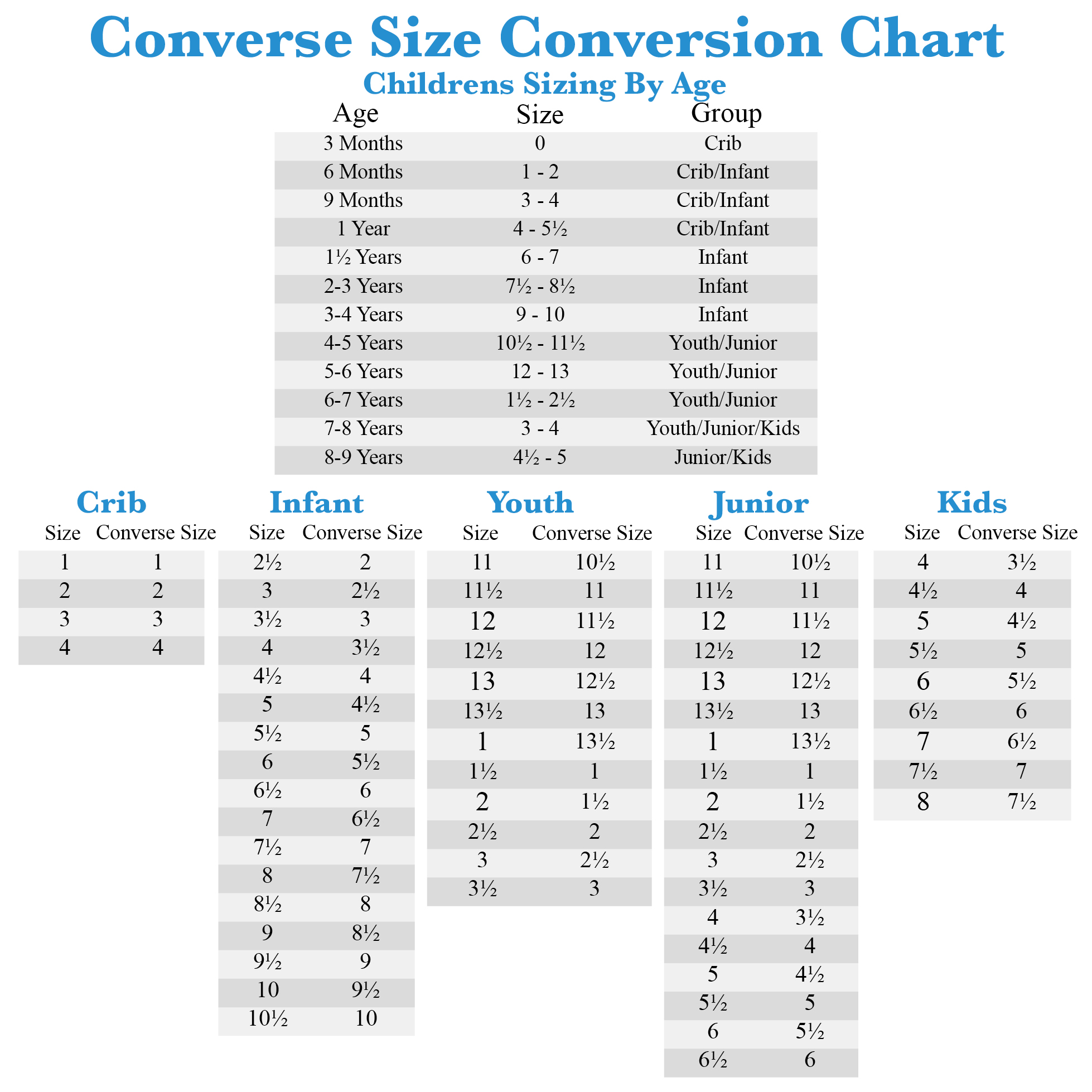 converse shoes size chart
