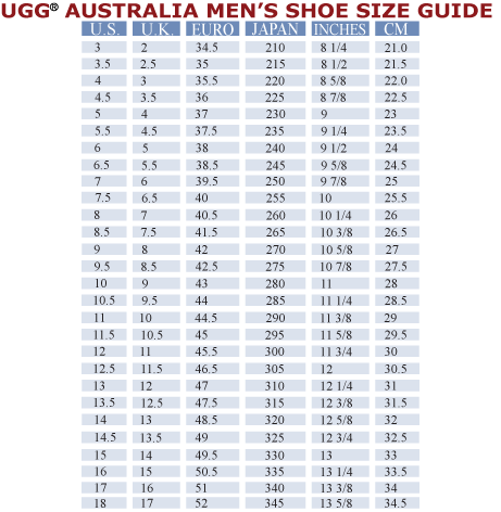 Ugg Australia Size Chart Uk