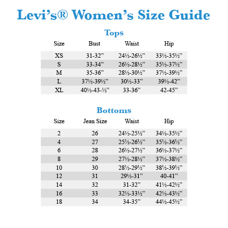 levis plus size guide
